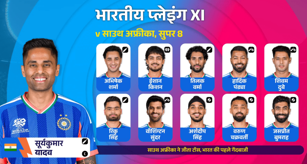 India vs South Africa Super 8 Match Preview – Playing 11, Pitch Report