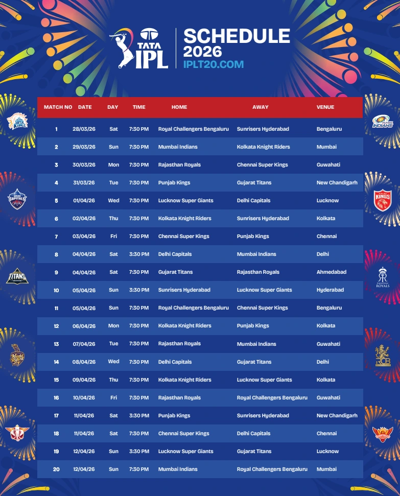 IPL 2026 Schedule official fixture list BCCI